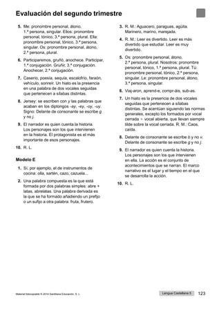 Lengua Castellana 5 123
Material fotocopiable © 2014 Santillana Educación, S. L.
Evaluación del segundo trimestre
5. Me: pronombre personal, átono,
1.ª persona, singular. Ellos: pronombre
personal, tónico, 3.ª persona, plural. Ella:
pronombre personal, tónico, 3.ª persona,
singular. Os: pronombre personal, átono,
2.ª persona, plural.
6. Participaremos, gruñó, anochece. Participar,
1.ª conjugación. Gruñir, 3.ª conjugación.
Anochecer, 2.ª conjugación.
7. Caserío, poesía, sequía, escalofrío, faraón,
vehículo, sonreír. Un hiato es la presencia
en una palabra de dos vocales seguidas
que pertenecen a sílabas distintas.
8. Jersey: se escriben con y las palabras que
acaban en los diptongos -ay, -ey, -oy, -uy.
Signo: Delante de consonante se escribe g
y no j.
9. El narrador es quien cuenta la historia.
Los personajes son los que intervienen
en la historia. El protagonista es el más
importante de esos personajes.
10. R. L.
Modelo E
1. Sí, por ejemplo, el de instrumentos de
cocina: olla, sartén, cazo, cazuela...
2. Una palabra compuesta es la que está
formada por dos palabras simples: abre +
latas, abrelatas. Una palabra derivada es
la que se ha formado añadiendo un prefijo
o un sufijo a otra palabra: fruta, frutero.
3. R. M.: Aguacero, paraguas, agüita.
Marinero, marino, marejada.
4. R. M.: Leer es divertido. Leer es más
divertido que estudiar. Leer es muy
divertido.
5. Os: pronombre personal, átono,
2.ª persona, plural. Nosotros: pronombre
personal, tónico, 1.ª persona, plural. Tú:
pronombre personal, tónico, 2.ª persona,
singular. Le: pronombre personal, átono,
3.ª persona, singular.
6. Viaj-aron, aprend-e, compr-áis, sub-as.
7. Un hiato es la presencia de dos vocales
seguidas que pertenecen a sílabas
distintas. Se acentúan siguiendo las normas
generales, excepto los formados por vocal
cerrada + vocal abierta, que llevan siempre
tilde sobre la vocal cerrada. R. M.: Caos,
caída.
8. Delante de consonante se escribe b y no v.
Delante de consonante se escribe g y no j.
9. El narrador es quien cuenta la historia.
Los personajes son los que intervienen
en ella. La acción es el conjunto de
acontecimientos que se narran. El marco
narrativo es el lugar y el tiempo en el que
se desarrolla la acción.
10. R. L.
 