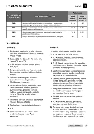 Pruebas de control UNIDAD
Lengua Castellana 5 125
Material fotocopiable © 2014 Santillana Educación, S. L.
ESTÁNDARES DE
APRENDIZAJE
INDICADORES DE LOGRO
Actividades
Nivel
básico
Modelo B
Nivel
avanzado
Modelo A
B4-2.2 Identifica palabras derivadas, como diminutivos y aumentativos,
y reconoce que se forman a partir de una palabra primitiva.
1, 2,3 1, 2,3
B4-1.2 Distingue entre tiempos verbales simples y compuestos y entre
tiempos perfectos e imperfectos.
4, 5, 6 4, 5, 6
B4-3.3 Memoriza y aplica correctamente las reglas sobre el uso de las
palabras con h intercalada.
7, 8, 9 7, 8, 9
B5-1.1 Conoce el concepto de género literario e identifica los principales. 10 10
Soluciones
Modelo B
1. Diminutivos: cuadernito, brisilla, ratoncito,
pequeñín. Aumentativos: grandota, maletón,
pisazo, librote.
2. Escoba (D), flor (D), tacón (A), coche (A),
pastor (D), perro (D).
3. R. M.: Zapatito, zapatón; gatito, gatazo;
ojito, ojazo.
4. Simples: comprendimos, viajarán, escoja.
Compuestas: he dicho, había ido, habrían
logrado.
5. Perfectos: habré llegado, han traído,
coloreó, hayáis ido. Imperfectos:
felicitásemos, comparten.
6. Iremos: simple, futuro, imperfecto. Había
visto: compuesto, pretérito, perfecto.
Cumplió: simple, pretérito, perfecto.
Hubiese jugado: compuesto, pretérito,
perfecto. Vendréis: simple, futuro,
imperfecto.
7. Inhumano, ahuecar, enharinar, deshidratar,
rehacer, deshielo, ahijado.
8. Deshinchado, deshabitada, deshuesado.
9. R. L.
10. Ser representadas por actores frente
al público. Prosa o verso. Actos
y escenas.
Modelo A
1. Lobito, ojillos, casita, poquitín, ratito.
2. R. M.: Golpazo, manaza, platazo.
3. R. M.: Pisazo, maletón, perrazo. Pelillo,
cochecito, lapicín.
4. R. M.: Sonrío, sonreiríamos; ha sonreído,
habíais sonreído. Plantan, plantarás; hayan
plantado, hubiesen plantado.
5. Los tiempos perfectos expresan acciones
acabadas, mientras que los imperfectos
expresan acciones inacabadas.
6. Lesionó: simple, pretérito, perfecto. Hemos
tenido: compuesto, pretérito, perfecto.
Visitaremos: simple, futuro, imperfecto.
Tienes: simple, presente, imperfecto.
7. Porque se escriben con h intercalada
las palabras en las que el diptongo ue
va precedido de una vocal.
8. Alcohol, vehículo, cacahuete, prohibir,
ahorrar.
9. R. M.: Deshora, deshielo, prehistoria,
deshojar, mohoso, deshinchar.
10. En prosa o en verso. Son indicaciones
sobre el vestuario, los decorados, los
movimientos de los personajes... Cada una
de las partes en que se divide una obra.
Un descanso y un cambio de decorado.
12
 