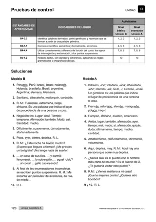 Pruebas de control UNIDAD
126 Lengua Castellana 5 Material fotocopiable © 2014 Santillana Educación, S. L.
ESTÁNDARES DE
APRENDIZAJE
INDICADORES DE LOGRO
Actividades
Nivel
básico
Modelo B
Nivel
avanzado
Modelo A
B4-2.2 Identifica palabras derivadas, como gentilicios, y reconoce que se
forman a partir de una palabra primitiva.
1, 2, 3 1, 2, 3
B4-1.1 Conoce e identifica, semántica y formalmente, adverbios. 4, 5, 6 4, 5, 6
B4-4.4 Utiliza correctamente y diferencia la función del punto, los signos
de interrogación y exclamación, y los puntos suspensivos.
7, 8, 9 7, 8, 9
B3-1.2 Redacta textos, con claridad y coherencia, aplicando las reglas
gramaticales y ortográficas básicas.
10 10
Soluciones
Modelo B
1. Peruana, Perú; israelí, Israel; holandés,
Holanda; brasileño, Brasil; argentino,
Argentina; alemana, Alemania.
2. Sevillano, albaceteño, mallorquín, cordobés.
3. R. M.: Turolense, extremeña, belga,
africano. Es una palabra que indica el lugar
de procedencia de una persona o cosa.
4. Negación: no. Lugar: aquí. Tiempo:
temprano. Afirmación: también. Modo: así.
Cantidad: mucho.
5. Difícilmente, suavemente, cómodamente,
afortunadamente.
6. Poco, ayer, dentro, deprisa. R. L.
7. R. M.: ¿Esta noche ha llovido mucho?
¡Espero que llegues a tiempo! ¿Me prestas
un bolígrafo? ¡No tengo nada de sueño!
8. … en casa de sus tíos. … y durmió
fenomenal. … lo sobresaltó. … aquel ruido?
… al corral. …gallo cacareando!
9. Al final de las enumeraciones incompletas
se escriben puntos suspensivos. R. M.: Me
encanta ver películas: de aventuras, de risa,
de miedo…
10. R. L.
Modelo A
1. Bilbaíno, -ino; toledana, -ana; albaceteño,
-eño; irlandés, -és; ceutí, -í; lucense, -ense.
Un gentilicio es una palabra que indica
el lugar de procedencia de una persona
o cosa.
2. Francés, asturiano, alemán, malagueño,
polaco, iraquí.
3. Europeo, africano, asiático, americano.
4. Arriba, lugar; también, afirmación; ayer,
tiempo; mal, modo; sí, afirmación; quizás,
duda; últimamente, tiempo; mucho,
cantidad.
5. Amablemente, profundamente, libremente,
velozmente.
6. Aquí, deprisa, muy. R. M.: Aquí hay una
persona que corre muy deprisa.
7. ¿Sabes cuál es el pueblo con el nombre
más corto del mundo? Es el pueblo de Å.
¿Te gustaría visitar este pueblo?
8. R.M.: ¿Vienes mañana a mi casa?
¡Que te mejores pronto! ¿Quieres otro
bombón?
9 y 10. R. L.
13
 