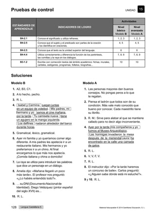 Pruebas de control UNIDAD
128 Lengua Castellana 5 Material fotocopiable © 2014 Santillana Educación, S. L.
ESTÁNDARES DE
APRENDIZAJE
INDICADORES DE LOGRO
Actividades
Nivel
básico
Modelo B
Nivel
avanzado
Modelo A
B4-2.1 Conoce el significado y utiliza refranes. 1, 2, 3 1, 2, 3
B4-2.5 Conoce que el sujeto y el predicado son partes de la oración
y los identifica en oraciones.
4, 5 4, 5
B4-2.5 Conoce que el texto es la unidad superior del lenguaje. 6 6
B4-4.4 Utiliza correctamente y diferencia la función de los paréntesis,
las comillas y la raya en los diálogos.
7, 8, 9 7, 8, 9
B3-1.2 Escribe con corrección textos del ámbito académico: fichas, murales,
carteles, eslóganes, programas, folletos, biografías...
10 10
Soluciones
Modelo B
1. A2, B3, C1.
2. A lo hecho, pecho.
3. R. L.
4. Isabel y Carmina juegan juntas
en un equipo de voleibol. Mis padres, mi
hermano y yo vamos al cine mañana
por la tarde. Tu camiseta nueva tiene
un agujero en la manga izquierda.
Los delfines nadaron alrededor del barco
durante horas.
5. Gramatical, léxico, gramatical.
6. Ayer mi familia y yo queríamos comer algo
diferente. A mis padres les apetecía ir a un
restaurante italiano. Mis hermanos y yo
preferíamos ir a un chino. Al final
encargamos lo que más nos apetecía.
¡Comida italiana y china a domicilio!
7. La raya se utiliza para introducir las palabras
que dice un personaje en un diálogo.
8. Amelia dijo: «Mañana llegaré un poco
más tarde». El profesor nos preguntó:
«¿Lo habéis entendido todo?».
9. …suDNI(DocumentoNacionalde
Identidad). Diego Velázquez (pintor español
del siglo XVII) es...
10. R. L.
Modelo A
1. Las personas mayores dan buenos
consejos. No pongas peros a lo que
te regalan.
2. Piensa el ladrón que todos son de su
condición. Más vale malo conocido que
bueno por conocer. Cada maestrillo tiene
su librillo.
3. R. M.: Sirve para alabar al que se mantiene
callado para no decir algo inconveniente.
4. Ayer por la tarde mis compañeros y yo
fuimos al Museo Arqueológico.
Las hormigas invadieron la mesa
después de la merienda.Laura ha
encontrado en la calle una camada
de gatos.
5. R. L.
6. V, V, F, V.
7. R. L.
8. El instructor dijo: «Por la tarde haremos
un concurso de baile». Carlos preguntó:
«¿Alguien sabe dónde está mi estuche?».
9 y 10. R. L.
15
 