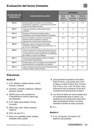 Lengua Castellana 5 129
Material fotocopiable © 2014 Santillana Educación, S. L.
Evaluación del tercer trimestre
ESTÁNDARES DE
APRENDIZAJE
INDICADORES DE LOGRO
Actividades
Nivel
básico
Modelo B
Nivel
avanzado
Modelo A
Nivel de
excelencia
Modelo E
B4-2.2 Identifica palabras derivadas, como diminutivos,
aumentativos y gentilicios, y reconoce que se forman
a partir de una palabra primitiva.
1, 2 1, 2 1, 2
B4-2.1 Conoce el significado y utiliza frases hechas
y refranes.
3 3 3
B4-1.2 Distingue entre tiempos verbales simples y
compuestos y entre tiempos perfectos e imperfectos.
4 4 4
B4-1.1 Conoce e identifica, semántica y formalmente,
diferentes clases de palabras: adverbios,
preposiciones, conjunciones e interjecciones.
5, 6 5, 6 5, 6
B4-3.3 Memoriza y aplica correctamente las reglas
ortográficas. Sobre las palabras que terminan en -z y
en -d y con h intercalada.
7 7 7
B4-4.4 Utiliza correctamente y diferencia la función del punto,
la coma, el punto y coma, los signos de interrogación
y exclamación, los puntos suspensivos, los paréntesis,
las comillas y la raya en los diálogos.
8 8 8
B5-1.1 Conoce el concepto de género literario e identifica
sus principales características.
9
B5-3.1 Identifica alguno de los principales recursos literarios:
la personificación, la comparación y la metáfora.
9 9
B3-1.3 Utiliza el leguaje escrito para producir diferentes textos
creativos: cuentos, cómics, poemas…
10 10 10
Soluciones
Modelo B
1. R. M.: Maletón, maletita; perrazo, perrito;
cochazo, cochecito.
2. Cacereño, cordobés, mallorquín, toledano,
alicantino, leonés.
3. Significa que no por precipitarnos
o impacientarnos vamos a lograr algo
que deseamos.
4. R. M.: Salté, había saltado. Subiré,
he subido.
5. Abajo: lugar; ayer: tiempo; tampoco:
negación.
6. Entre, de, para. R. L.
7. Feroz, cruz, actualidad, pared, audaces,
bondades, bahía, azahar.
8. ¡Qué sorpresa tan grande me has dado,
Raúl! Por favor, ¿me podrías decir cómo
se llega a tu casa? Vinieron Ana, mi prima;
Eva, mi tía; y Luis, mi tío. Por favor, Laura,
acércame la sal y la pimienta. El día de la
Constitución (6 de diciembre) es festivo.
9. Las obras de teatro son obras creadas para
ser representadas ante un público. Las
acotaciones son aclaraciones sobre cómo
debe representarse el texto. Las obras
teatrales se dividen en actos y escenas.
10. R. L.
Modelo A
1. R. M.: (A) perrazo; (A) caserón; (D)
telefonito; (D) tardecilla.
 
