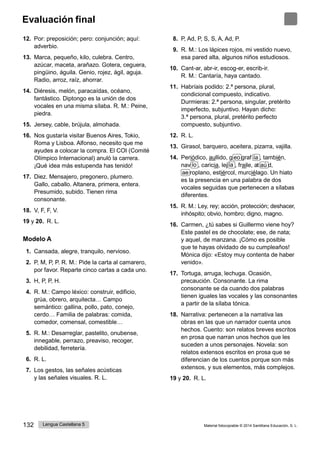 132 Lengua Castellana 5 Material fotocopiable © 2014 Santillana Educación, S. L.
Evaluación final
12. Por: preposición; pero: conjunción; aquí:
adverbio.
13. Marca, pequeño, kilo, culebra. Centro,
azúcar, maceta, arañazo. Gotera, ceguera,
pingüino, águila. Genio, rojez, ágil, aguja.
Radio, arroz, raíz, ahorrar.
14. Diéresis, melón, paracaídas, océano,
fantástico. Diptongo es la unión de dos
vocales en una misma sílaba. R. M.: Peine,
piedra.
15. Jersey, cable, brújula, almohada.
16. Nos gustaría visitar Buenos Aires, Tokio,
Roma y Lisboa. Alfonso, necesito que me
ayudes a colocar la compra. El COI (Comité
Olímpico Internacional) anuló la carrera.
¡Qué idea más estupenda has tenido!
17. Diez. Mensajero, pregonero, plumero.
Gallo, caballo. Altanera, primera, entera.
Presumido, subido. Tienen rima
consonante.
18. V, F, F, V.
19 y 20. R. L.
Modelo A
1. Cansada, alegre, tranquilo, nervioso.
2. P, M, P, P. R. M.: Pide la carta al camarero,
por favor. Reparte cinco cartas a cada uno.
3. H, P, P, H.
4. R. M.: Campo léxico: construir, edificio,
grúa, obrero, arquitecta… Campo
semántico: gallina, pollo, pato, conejo,
cerdo… Familia de palabras: comida,
comedor, comensal, comestible…
5. R. M.: Desarreglar, pastelito, onubense,
innegable, perrazo, preaviso, recoger,
debilidad, ferretería.
6. R. L.
7. Los gestos, las señales acústicas
y las señales visuales. R. L.
8. P, Ad, P, S, S, A, Ad, P.
9. R. M.: Los lápices rojos, mi vestido nuevo,
esa pared alta, algunos niños estudiosos.
10. Cant-ar, abr-ir, escog-er, escrib-ir.
R. M.: Cantaría, haya cantado.
11. Habríais podido: 2.ª persona, plural,
condicional compuesto, indicativo.
Durmieras: 2.ª persona, singular, pretérito
imperfecto, subjuntivo. Hayan dicho:
3.ª persona, plural, pretérito perfecto
compuesto, subjuntivo.
12. R. L.
13. Girasol, barquero, aceitera, pizarra, vajilla.
14. Periódico, aullido, g eo graf ía , también,
nav ío , caricia, lejía , fraile, at aú d,
ae roplano, estiércol, murciélago. Un hiato
es la presencia en una palabra de dos
vocales seguidas que pertenecen a sílabas
diferentes.
15. R. M.: Ley, rey; acción, protección; deshacer,
inhóspito; obvio, hombro; digno, magno.
16. Carmen, ¿tú sabes si Guillermo viene hoy?
Este pastel es de chocolate; ese, de nata;
y aquel, de manzana. ¡Cómo es posible
que te hayas olvidado de su cumpleaños!
Mónica dijo: «Estoy muy contenta de haber
venido».
17. Tortuga, arruga, lechuga. Ocasión,
precaución. Consonante. La rima
consonante se da cuando dos palabras
tienen iguales las vocales y las consonantes
a partir de la sílaba tónica.
18. Narrativa: pertenecen a la narrativa las
obras en las que un narrador cuenta unos
hechos. Cuento: son relatos breves escritos
en prosa que narran unos hechos que les
suceden a unos personajes. Novela: son
relatos extensos escritos en prosa que se
diferencian de los cuentos porque son más
extensos, y sus elementos, más complejos.
19 y 20. R. L.
 