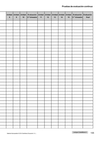Material fotocopiable © 2014 Santillana Educación, S. L. 135
Unidad
8
Unidad
9
Unidad
10
Evaluación
2.º trimestre
Unidad
11
Unidad
12
Unidad
13
Unidad
14
Unidad
15
Evaluación
3.er
trimestre
Evaluación
final
Pruebas de evaluación continua
Lengua Castellana 5
 