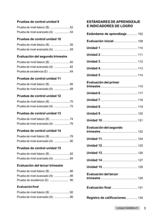 Lengua Castellana 5 5
Pruebas de control unidad 9
Prueba de nivel básico (B) ........................52
Prueba de nivel avanzado (A) ...................54
Pruebas de control unidad 10
Prueba de nivel básico (B) ........................56
Prueba de nivel avanzado (A) ...................58
Evaluación del segundo trimestre
Prueba de nivel básico (B) ........................60
Prueba de nivel avanzado (A) ...................62
Prueba de excelencia (E) ..........................64
Pruebas de control unidad 11
Prueba de nivel básico (B) ........................66
Prueba de nivel avanzado (A) ...................68
Pruebas de control unidad 12
Prueba de nivel básico (B) ........................70
Prueba de nivel avanzado (A) ...................72
Pruebas de control unidad 13
Prueba de nivel básico (B) ........................74
Prueba de nivel avanzado (A) ...................76
Pruebas de control unidad 14
Prueba de nivel básico (B) ........................78
Prueba de nivel avanzado (A) ...................80
Pruebas de control unidad 15
Prueba de nivel básico (B) ........................82
Prueba de nivel avanzado (A) ...................84
Evaluación del tercer trimestre
Prueba de nivel básico (B) ........................86
Prueba de nivel avanzado (A) ...................88
Prueba de excelencia (E) ........................ 90
Evaluaciónfinal
Prueba de nivel básico (B) ....................... 92
Prueba de nivel avanzado (A) ...................96
ESTÁNDARES DE APRENDIZAJE
E INDICADORES DE LOGRO
Estándares de aprendizaje............. 102
Evaluación inicial............................. 108
Unidad 1............................................. 110
Unidad 2............................................. 111
Unidad 3............................................. 112
Unidad 4............................................. 113
Unidad 5............................................. 114
Evaluación del primer
trimestre............................................. 115
Unidad 6............................................. 117
Unidad 7............................................. 118
Unidad 8............................................. 119
Unidad 9............................................. 120
Unidad 10........................................... 121
Evaluación del segundo
trimestre............................................. 122
Unidad 11........................................... 124
Unidad 12........................................... 125
Unidad 13........................................... 126
Unidad 14........................................... 127
Unidad 15........................................... 128
Evaluación del tercer
trimestre............................................. 129
Evaluación final................................ 131
Registro de calificaciones.............. 134
 