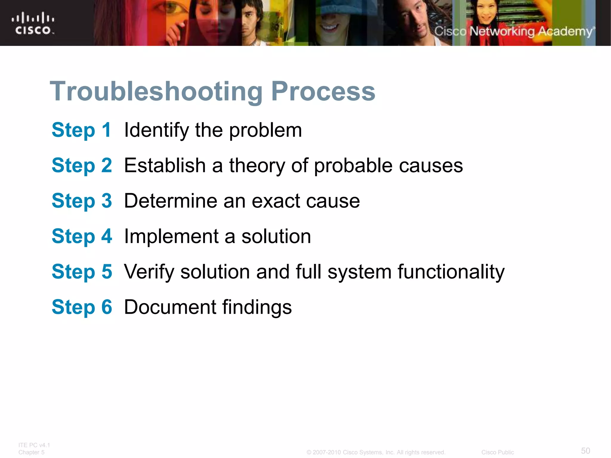 ITE PC v4.1
Chapter 5 50
© 2007-2010 Cisco Systems, Inc. All rights reserved. Cisco Public
Step 1 Identify the problem
Step 2 Establish a theory of probable causes
Step 3 Determine an exact cause
Step 4 Implement a solution
Step 5 Verify solution and full system functionality
Step 6 Document findings
Troubleshooting Process
 