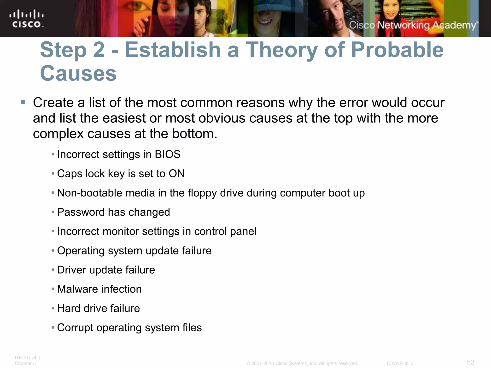 ITE PC v4.1
Chapter 5 52
© 2007-2010 Cisco Systems, Inc. All rights reserved. Cisco Public
Step 2 - Establish a Theory of Probable
Causes
 Create a list of the most common reasons why the error would occur
and list the easiest or most obvious causes at the top with the more
complex causes at the bottom.
• Incorrect settings in BIOS
• Caps lock key is set to ON
• Non-bootable media in the floppy drive during computer boot up
• Password has changed
• Incorrect monitor settings in control panel
• Operating system update failure
• Driver update failure
• Malware infection
• Hard drive failure
• Corrupt operating system files
 