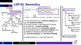 Institut Mines-Télécom
LDP-DL Semantics
81
1. Eval of qp returns { 𝞀←ex:paris-catalog} and
{𝞀←ex:toulouse-catalog}
2. for ...