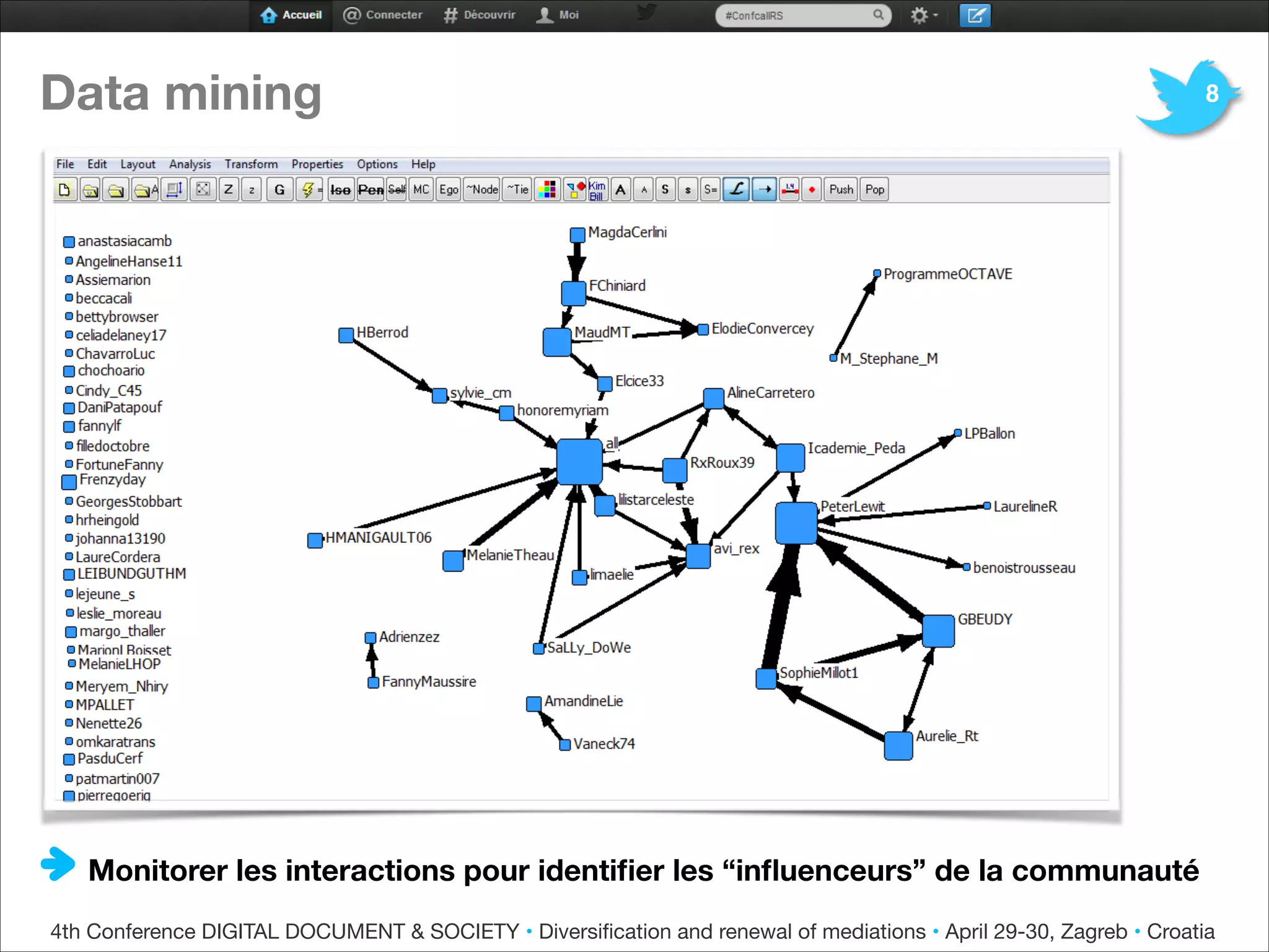 Data mining










Monitorer les interactions pour identiﬁer les “inﬂuenceurs” de la communauté
8
4th Conference DIGITAL DOCUMENT & SOCIETY • Diversiﬁcation and renewal of mediations • April 29-30, Zagreb • Croatia
 