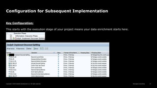 Reimagine everything
Copyright © 2019 Deloitte Development LLC. All rights reserved. 27
Configuration for Subsequent Implementation
Key Configuration:
This starts with the execution stage of your project means your data enrichment starts here.
 