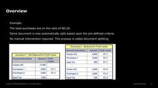 Reimagine everything
Copyright © 2019 Deloitte Development LLC. All rights reserved. 9
Overview
• Example:
• The total purchases are on the ratio of 80:20.
• Same document is now automatically split based upon the pre-defined criteria.
• No manual intervention required. This process is called document splitting.
 