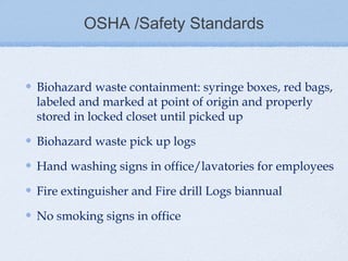 OSHA /Safety Standards


Biohazard waste containment: syringe boxes, red bags,
labeled and marked at point of origin and properly
stored in locked closet until picked up

Biohazard waste pick up logs

Hand washing signs in office/lavatories for employees

Fire extinguisher and Fire drill Logs biannual

No smoking signs in office
 