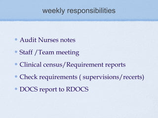weekly responsibilities


Audit Nurses notes
Staff /Team meeting
Clinical census/Requirement reports
Check requirements ( supervisions/recerts)
DOCS report to RDOCS
 