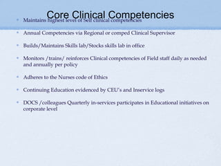 Core Clinical Competencies
Maintains highest level of Self clinical competencies

Annual Competencies via Regional or comped Clinical Supervisor

Builds/Maintains Skills lab/Stocks skills lab in office

Monitors /trains/ reinforces Clinical competencies of Field staff daily as needed
and annually per policy

Adheres to the Nurses code of Ethics

Continuing Education evidenced by CEU’s and Inservice logs

DOCS /colleagues Quarterly in-services participates in Educational initiatives on
corporate level
 
