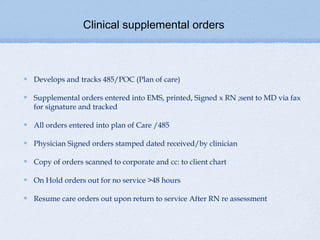 Clinical supplemental orders



Develops and tracks 485/POC (Plan of care)

Supplemental orders entered into EMS, printed, Signed x RN ;sent to MD via fax
for signature and tracked

All orders entered into plan of Care /485

Physician Signed orders stamped dated received/by clinician

Copy of orders scanned to corporate and cc: to client chart

On Hold orders out for no service >48 hours

Resume care orders out upon return to service After RN re assessment
 