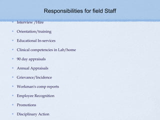 Responsibilities for field Staff
Interview /Hire

Orientation/training

Educational In-services

Clinical competencies in Lab/home

90 day appraisals

Annual Appraisals

Grievance/Incidence

Workman's comp reports

Employee Recognition

Promotions

Disciplinary Action
 