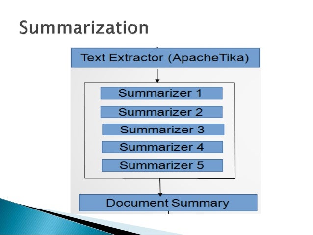 Document Summarizer