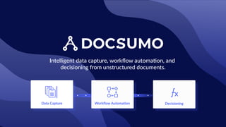 Intelligent data capture, workﬂow automa on, and
decisioning from unstructured documents.
Workﬂow Automa on Decisioning
Data Capture
PDF
Images
Excel
 