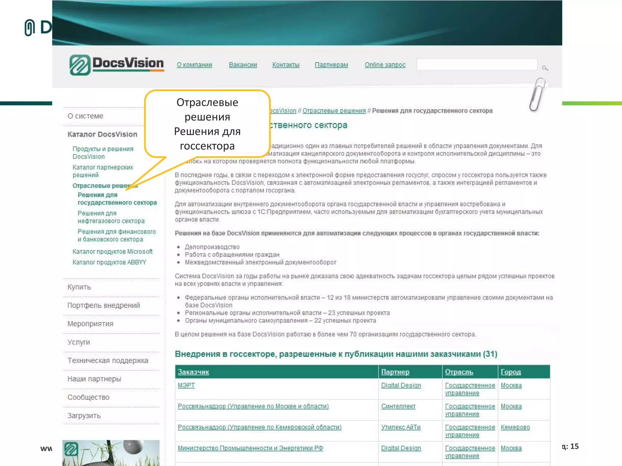 Отраслевые
                       решения
                     Решения для
                      госсектора




www.docsvision.com                 Слайд: 15
 