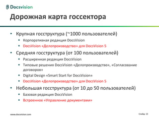 Дорожная карта госсектора

• Крупная госструктура (~1000 пользователей)
       Корпоративная редакция DocsVision
       DocsVision «Делопроизводство» для DocsVision 5
• Средняя госструктура (от 100 пользователей)
       Расширенная редакция DocsVision
       Типовые решения DocsVision «Делопроизводство», «Согласование
        договоров»
       Digital Design «Smart Start for DocsVision»
       DocsVision «Делопроизводство» для DocsVision 5
• Небольшая госструктура (от 10 до 50 пользователей)
       Базовая редакция DocsVision
       Встроенное «Управление документами»


www.docsvision.com                                                     Слайд: 13
 