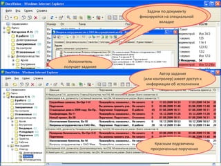 Пример работы
                        Задачи по документу
                             Заполняются
                     входящими регистрации
                       В журнале документами в
                   сфиксируются на специальной
                            необходимые
                      создается новая карточка
                         системе DocsVision
                      поля, добавляются файлы
                               вкладке




  Исполнитель
получает задание
                             Автор задания
                     (или контролер) имеет доступ к
                       информации об исполнении




                          Красным подсвечены
                        просроченные поручения
 