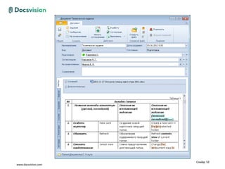 Слайд: 52
www.docsvision.com
 