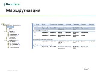 Маршрутизация




                     Слайд: 76
www.docsvision.com
 