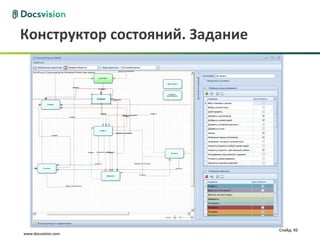 Конструктор состояний. Задание




                                 Слайд: 92
www.docsvision.com
 