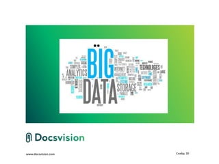 www.docsvision.com Слайд: 20
 