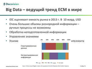 www.docsvision.com Слайд: 21
Big Data – ведущий тренд ECM в мире
• IDC оценивает емкость рынка в 2013 г. В 10 млрд. USD
• Очень большие объемы разнородной информации –
ручные процессы не возможны
• Обработка неподготовленной информации
• Управление знаниями
• Усиливается роль технологий искусственного интеллекта
 