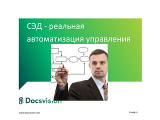 www.docsvision.com Слайд: 4
СЭД - реальная
автоматизация управления
 
