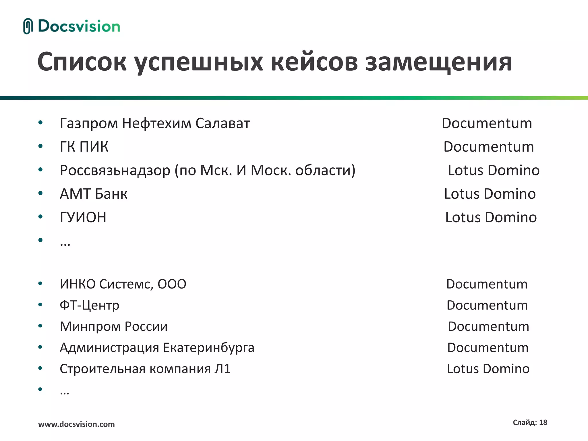 www.docsvision.com Слайд: 18
Список успешных кейсов замещения
• Газпром Нефтехим Салават Documentum
• ГК ПИК Documentum
• Россвязьнадзор (по Мск. И Моск. области) Lotus Domino
• АМТ Банк Lotus Domino
• ГУИОН Lotus Domino
• …
• ИНКО Системс, ООО Documentum
• ФТ-Центр Documentum
• Минпром России Documentum
• Администрация Екатеринбурга Documentum
• Строительная компания Л1 Lotus Domino
• …
 