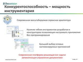 www.docsvision.com Слайд: 10
Конкурентоспособность – мощность
инструментария
Современная платформа решающая все задачи
автоматизации управления документами
Современная масштабируемая сервисная архитектура
Наличие гибких инструментов разработки и
конструкторов позволяющих настраивать приложения
без программирования
Большой выбор готовых
кастомизируемых приложений
 