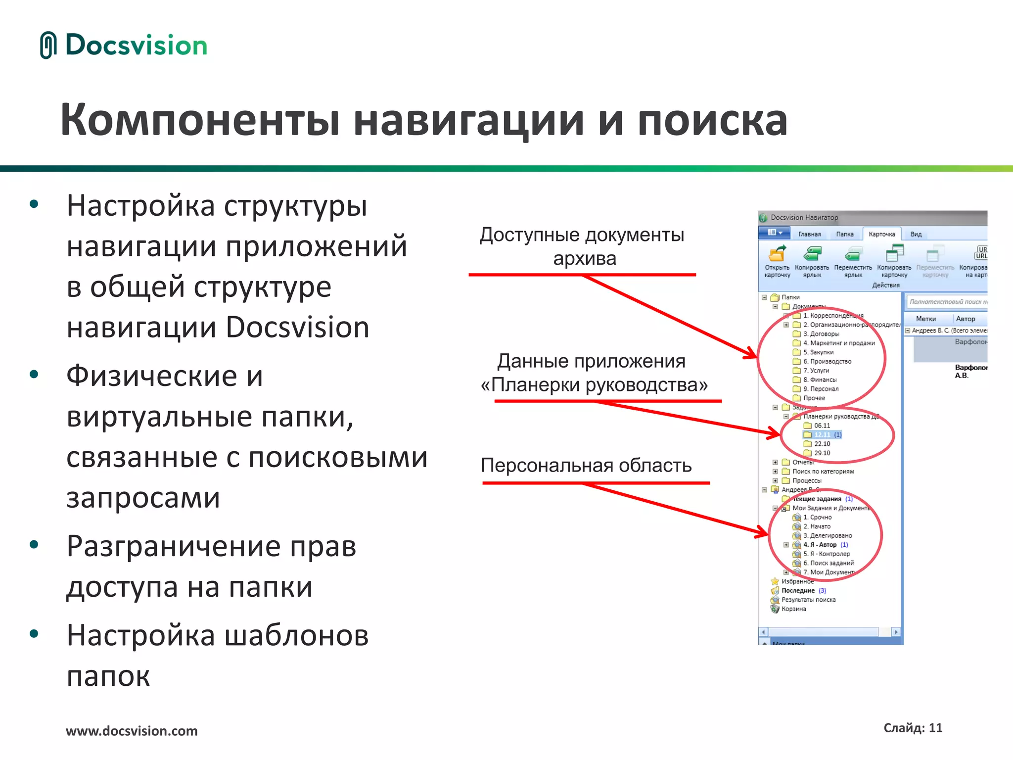 Компоненты навигации и поиска
• Настройка структуры
                           Доступные документы
  навигации приложений            архива
  в общей структуре
  навигации Docsvision
                            Данные приложения
• Физические и             «Планерки руководства»
  виртуальные папки,
  связанные с поисковыми   Персональная область
  запросами
• Разграничение прав
  доступа на папки
• Настройка шаблонов
  папок
  www.docsvision.com                                Слайд: 11
 