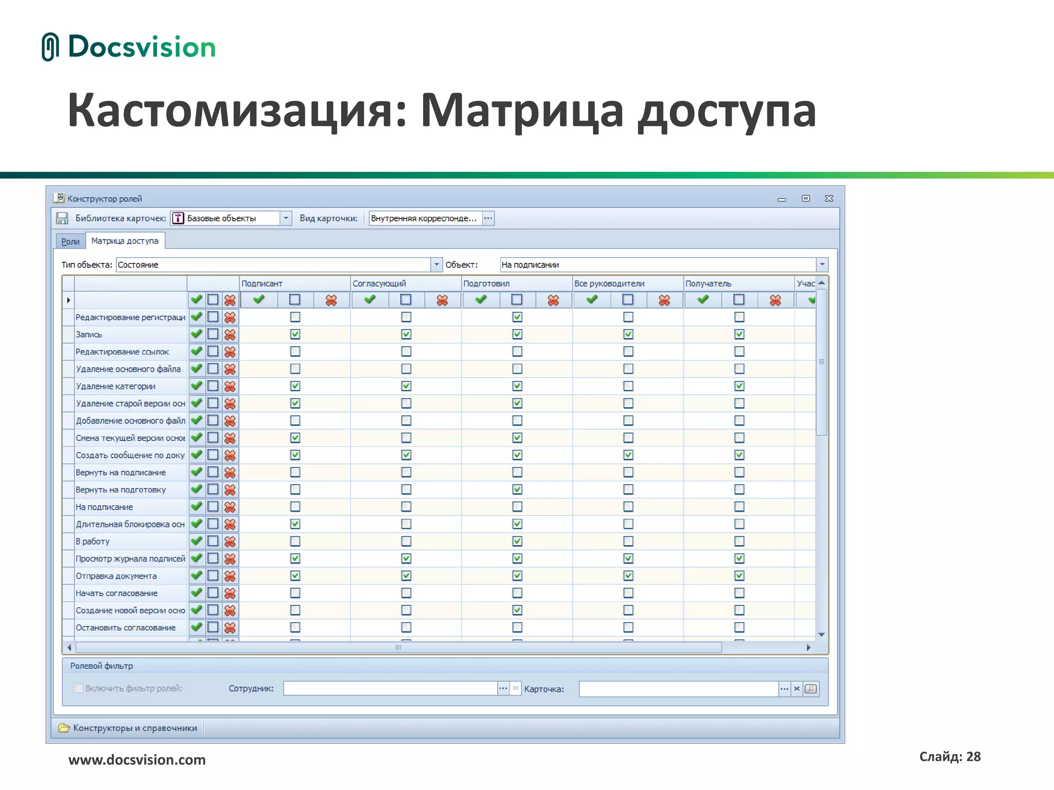 Кастомизация: Матрица доступа




www.docsvision.com              Слайд: 28
 