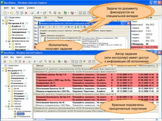Пример работы  с входящими документами в системе  DocsVision В журнале регистрации создается новая карточка Заполняются  необходимые поля, добавляются файлы  Задачи по документу фиксируются на специальной вкладке Исполнитель  получает задание Автор задания  (или контролер) имеет доступ к информации об исполнении Красным подсвечены просроченные поручения 