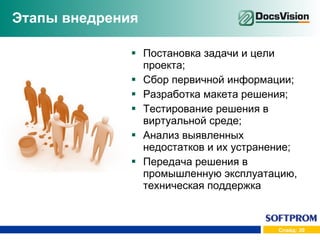 Этапы внедрения Постановка задачи и цели проекта; Сбор первичной информации; Разработка макета решения; Тестирование решения в  виртуальной среде; Анализ выявленных недостатков и их устранение; Передача решения в промышленную эксплуатацию, техническая поддержка 
