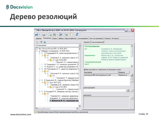 Дерево резолюций




www.docsvision.com   Слайд: 19
 