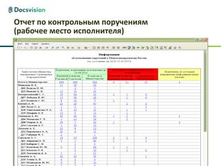 Отчет по контрольным поручениям
(рабочее место исполнителя)




www.docsvision.com                Слайд: 20
 