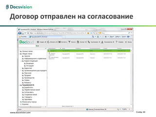 Договор отправлен на согласование




www.docsvision.com                  Слайд: 60
 