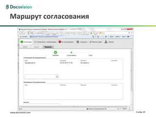 Маршрут согласования




www.docsvision.com     Слайд: 63
 
