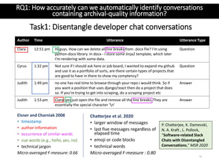 Author Time Utterance Utterance Type
Clara 12:51 pm Hi guys. How can we delete all line breaks from .docx file? I’m using
python-docx library. In docx - I store some Jinja2 template, which later
I’m rendering with some data.
Question
Cyrus 1:32 pm Not sure if I should ask here or job board, I wanted to expand my github
and use it as a portfolio of sorts, are there certain types of projects that
are good to have in there to show my comptency?
Question
Judith 1:49 pm no one has real time to browse through your repo i would think. So if
you want a position that uses django/react then do a project that does
so. If you’re trying to get into scraping, do a scraping project etc
Answer
Judith 1:53 pm Clara: yes just open the file and remove all the line breaks. They are
essentially the special character ‘n‘
Answer
Task1: Disentangle developer chat conversations
16
Elsner and Charniak 2008
• timestamp
• author information
• occurrence of similar words
• cue words (e.g., hello, yes, no)
• technical jargon
Micro-averaged F-measure: 0.66
Chatterjee et al. 2020
• larger window of messages
• last five messages regardless of
elapsed time
• emoji or code blocks
• technical words
Micro-averaged F-measure : 0.80
RQ1: How accurately can we automatically identify conversations
containing archival-quality information?
P. Chatterjee, K. Damevski,
N. A. Kraft , L. Pollock,
"Software-related Slack
Chats with Disentangled
Conversations," MSR 2020
 