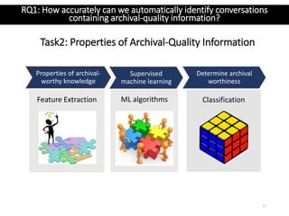 Task2: Properties of Archival-Quality Information
17
Properties of archival-
worthy knowledge
Feature Extraction
Supervised
machine learning
ML algorithms
Determine archival
worthiness
Classification
RQ1: How accurately can we automatically identify conversations
containing archival-quality information?
 
