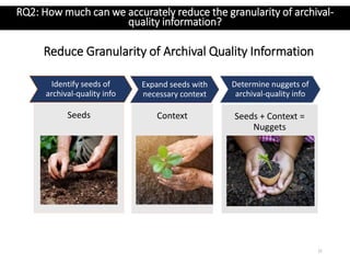 Reduce Granularity of Archival Quality Information
21
Identify seeds of
archival-quality info
Seeds
Expand seeds with
necessary context
Context
Determine nuggets of
archival-quality info
Seeds + Context =
Nuggets
RQ2: How much can we accurately reduce the granularity of archival-
quality information?
 