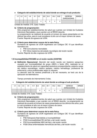 Doc Tec DO y CP PP0002 - 2022_2024.pdf