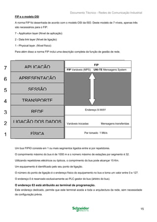 FIP
Documento Técnico - Redes de Comunicação Industrial
FIP e o modelo OSI
A norma FIP foi desenhada de acordo com o modelo OSI da ISO. Deste modelo de 7 níveis, apenas três

são necessários para o FIP: 

7 - Application layer (Nível de aplicação) 

2 - Data link layer (Nível de ligação) 

1 - Physical layer. (Nível físico) 

Para além disso a norma FIP inclui uma descrição completa da função de gestão de rede. 

7
6
5
4
3
2
1 FÍSICA
LIGAÇÃO DOS DADOS
REDE
TRANSPORTE
SESSÃO
APRESENTAÇÃO
APLICAÇÃO
FIP
FIP Variáveis (MPS) UNI-TE Mensagens System
Endereço X-WAY
Variáveis trocadas Mensagens transferidas
Par torsado 1 Mb/s
Um bus FIPIO consiste em 1 ou mais segmentos ligados entre si por repetidores. 

O comprimento máximo do bus é de 1000 m e o número máximo de estações por segmento é 32. 

Utilizando repetidores eléctricos ou ópticos, o comprimento do bus pode alcançar 15 Km. 

Um equipamento é identificado pelo seu ponto de ligação. 

O número do ponto de ligação é o endereço físico do equipamento no bus e toma um valor entre 0 e 127. 

O endereço 0 é reservado exclusivamente ao PLC gestor do bus (árbitro do bus). 

O endereço 63 está atribuído ao terminal de programação.
Este endereço dedicado, permite que este terminal aceda a toda a arquitectura da rede, sem necessidade
de configuração prévia.
15
 