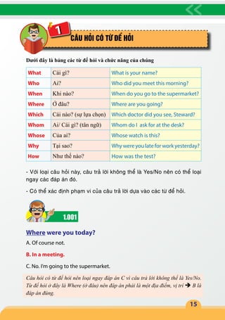 15
1 CÂU HỎI CÓ TỪ ĐỂ HỎI
Dưới đây là bảng các từ để hỏi và chức năng của chúng
What Cái gì? What is your name?
Who Ai? Who did you meet this morning?
When Khi nào? When do you go to the supermarket?
Where Ở đâu? Where are you going?
Which Cái nào? (sự lựa chọn) Which doctor did you see, Steward?
Whom Ai/ Cái gì? (tân ngữ) Whom do I ask for at the desk?
Whose Của ai? Whose watch is this?
Why Tại sao? Why were you late for work yesterday?
How Như thế nào? How was the test?
- Với loại câu hỏi này, câu trả lời không thể là Yes/No nên có thể loại
ngay các đáp án đó.
- Có thể xác định phạm vi của câu trả lời dựa vào các từ để hỏi.
1.001
Where were you today?
A. Of course not.
B. In a meeting.
C. No. I’m going to the supermarket.
Câu hỏi có từ để hỏi nên loại ngay đáp án C vì câu trả lời không thể là Yes/No.
Từ để hỏi ở đây là Where (ở đâu) nên đáp án phải là một địa điểm, vị trí  B là
đáp án đúng.
 