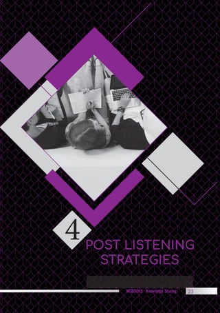 4 POST LISTENING
STRATEGIES
MCBOOKS - Knowledge Sharing 23
 