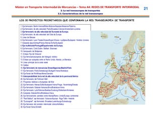 Máster en Transporte Intermodal de Mercancías – Tema A4: REDES DE TRANSPORTE INTERMODAL
                                                       2. La red transeuropea de transportes
                                                                                                                                                                                        21
                                                   2.3. Características de la red transeuropea


  LOS 30 PROYECTOS PRIORITARIOS QUE CONFORMAN LA RED TRANSEUROPEA DE TRANSPORTE

   1. Eje ferroviario Berlín-Verona/Milan-Bolonia-Nápoles-Messina-Palermo.
   2. Eje ferroviario de alta velocidad París-Bruselas-Colonia-Amsterdam-Londres
   3. Eje ferroviario de alta velocidad del Suroeste de Europa.
   4. Eje ferroviario de alta velocidad del Este de Europa.
   5. Línea de Betuwe
   6. Eje ferroviario Lyon-Trieste-Divaca/Koper-Divaca -Ljubljana-Budapest- frontera Ucrania
   7. Autopista Igoumenitsa/Patras-Atenas-Sofía-Budapest
   8. Eje multimodal Portugal/España-resto de Europa.
   9. Eje ferroviario Cork-Dublin- Belfast- Stranraer.
   10. Aeropuerto de Malpensa
   11. Enlace Fijo de Oresund
   12. Eje ferroviario/autopista del triángulo nórdico
   13. Enlace por autopista entre el Reino Unido, Irlanda y el Benelux
   14. Línea principal de la costa oeste
   15. Galileo
   16. Eje ferroviario de mercancías Sines/Algeciras-Madrid-París
   17. Eje ferroviario París-Estrasburgo-Stuttgart-Viena-Bratislava
   18. Eje fluvial del Rin/Mosa-Mena-Danubio
   19. Interoperabilidad de la red de alta velocidad de la península Ibérica
   20. Eje ferroviario del Fehmarn Belt
   21. Proyectos relativos a Autopistas del Mar
   22. Eje ferroviario Atenas-Sofía-Budapest-Viena-Praga- Nuremberg/Dresde
   23. Eje ferroviario Gdansk-Varsovia-Brno/Bratislava-Viena
   24. Eje ferroviario Lyón/Génova-Basilea-Duisburg-Rotterdam/Amberes
   25. Autopista Gdansk-Bmo/Bratislava-Viena
   26. Eje ferroviario/de carretera entre Irlanda/Reino Unido/Europa continental
   27. "Rail Baltica": eje ferroviario Varsovia-Kaunas- Riga-Tallin- Helsinki                  Fuente: Trans-European Transport Networks (TEN-T). Ejes prioritarios y proyectos 2005.
                                                                                               Comisión Europea.
   28. "Eurocaprail": eje ferroviario Bruselas-Luxemburgo-Estrasburgo
   29. Eje feroviano del corredor intermodal Jónico/Adriático
   30. Eje fluvial Sena-Scheldt
 