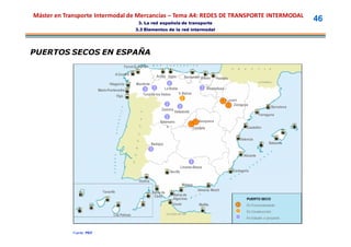 Máster en Transporte Intermodal de Mercancías – Tema A4: REDES DE TRANSPORTE INTERMODAL
                                                         3. La red española de transporte
                                                                                                                                                                             46
                                                       3.3 Elementos de la red intermodal




PUERTOS SECOS EN ESPAÑA
                                               Ferrol-S. Ciprián

                                        A Coruña                           Avilés Gijón              Santander Bilbao     Pasajes
                                 Vilagarcía            Monforte                       3
                                                            3          3       La Robla                         3 Rivabellosa
                           Marín-Pontevedra
                                                            Toral de los Vados               V. Baños
                                        Vigo
                                                                                                 2
                                                                                                                                1 Luceni
                                                                                  3                                               1 Zaragoza
                                                                                             3                                                                   Barcelona
                                                                              Zamora
                                                                                          Valladolid
                                                                                                                                                        Tarragona
                                                                                  3
                                                                             Salamanc                       Azuqueca
                                                                                                        1 1
                                                                                 a                          Coslada                            Castellón


                                                                                                                                           Valencia
                                                                   Badajoz                                                                                    Baleares
                                                                   3
                                                                                                                                             Alicante
                                                                                                        3
                                                                                                Linares-Baeza
                                                                                      Sevilla                                        Cartagena

                                                         Huelva
                                                                                                 Málaga
                             Tenerife                                                                         Almería- Motril
                                                                       Bahía de
                                                                        Cádiz             Bahía de
                                                                                          Algeciras                                            PUERTO SECO
                                                                                          Ceuta                Melilla                 1       En Funcionamiento
                                                                                                                                       2
                                                                                                                                               En Construcción
                                    Las Palmas                                                                                         3
                                                                                                                                               En Estudio o proyecto



            Fuente: PEIT
 