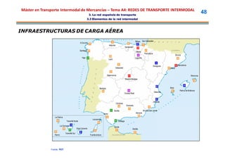 Máster en Transporte Intermodal de Mercancías – Tema A4: REDES DE TRANSPORTE INTERMODAL
                                                             3. La red española de transporte
                                                                                                                                                                                             48
                                                            3.3 Elementos de la red intermodal



INFRAESTRUCTURAS DE CARGA AÉREA
                                                                                                                         Bilbao San Sebastián
                                                  A Coruña
                                                                                      Asturias
                                                                                                            Santander
                                                 Santiago                                                                Vitoria
                                                                                                                                    Pamplona
                                                                                                                                                                   Girona
                                                    Vigo                                                                 Logroño
                                                                                      León


                                                                                                                                               Zaragoza               Barcelona
                                                                                              Valladolid                                                   Reus


                                                                                  Salamanca                                                                                        Menorca
                                                                                                            Madrid-Barajas



                                                                        Badajoz                                                                            Ibiza
                                                                                                                                                                       Palma de Mallorca
                                                                                                                                                Valencia
                                                                                                           Ciudad Real


                                                                                                                                               Alicante
                                                                                                 Córdoba
                                                                                                             Granada

                                                                                             Sevilla                               Murcia-San Javier
                                                                              Jerez                                      Almería

                 La Palma
                                                                Lanzarote
                                Tenerife Norte                                                     Málaga

                          La Gomera                                                          Ceuta
                                              Gran Canaria                                                          Melilla

                               Tenerife Sur
                 Hierro                                       Fuerteventura




              Fuente: PEIT
 